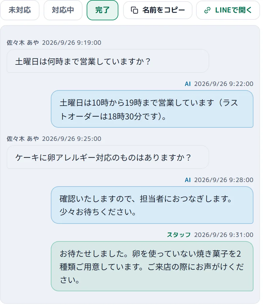 AIが営業時間に答え、分からない質問は担当者に引き継ぎ、スタッフが返信した会話